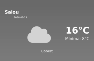 AEMET: El temps per a Salou – 13 de Gener de 2026