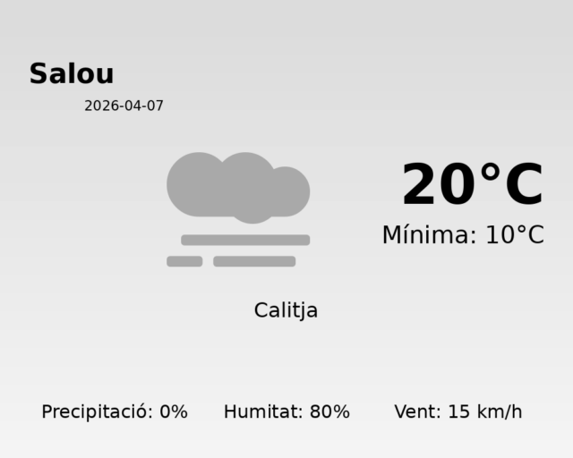 salou_2026-04-07.png