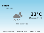 Previsió de l’AEMET a Salou avui 10 de Abril de 2026