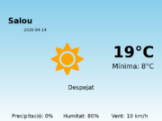 El temps a Salou avui, 14 de Abril de 2026