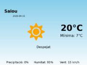 El temps avui 15 de Abril de 2026 a Salou segons l’AEMET