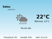 El temps avui 19 de Abril de 2026 a Salou segons l’AEMET