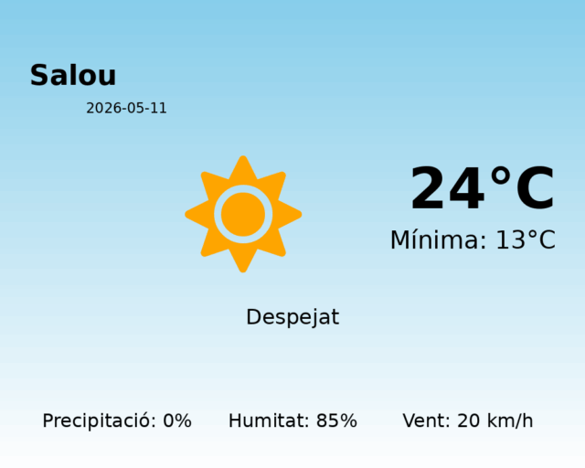 salou_2026-05-11.png