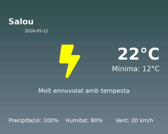 salou_2026-05-12.png