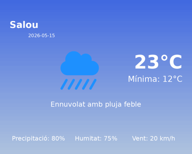 salou_2026-05-15.png