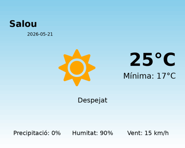 salou_2026-05-21.png