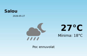 El temps a Salou avui, 27 de Maig de 2026