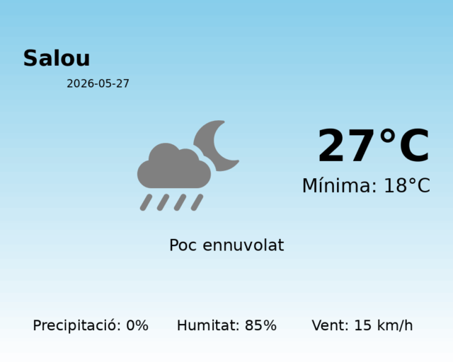 salou_2026-05-27.png