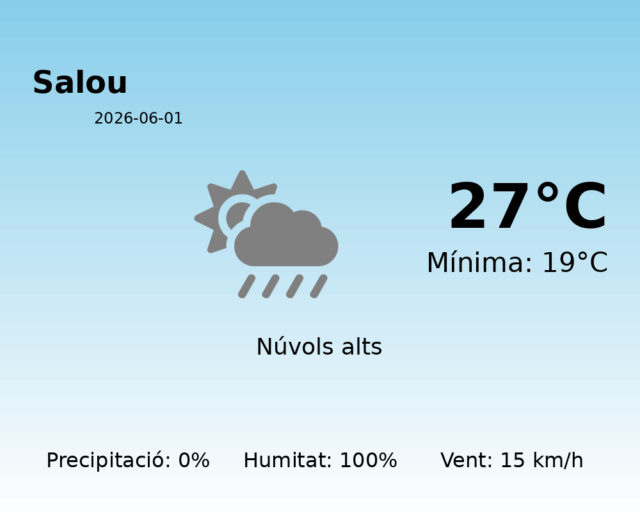 salou_2026-06-01.png