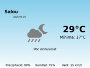AEMET: El temps per a Salou – 10 de Juny de 2026