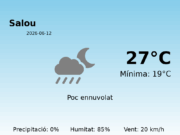 El temps avui 12 de Juny de 2026 a Salou segons l’AEMET