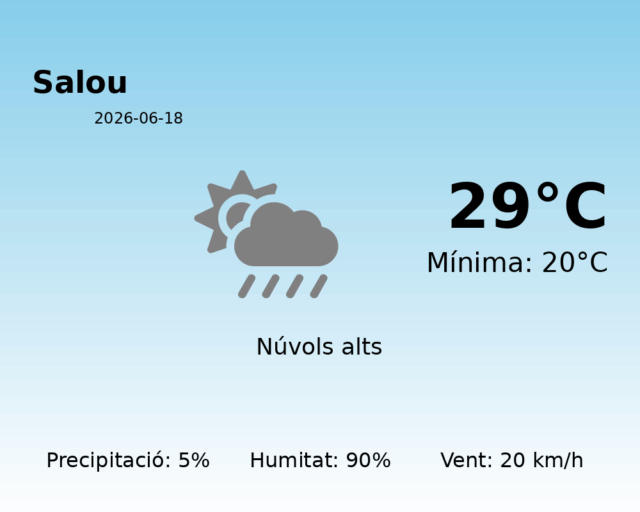 salou_2026-06-18.png