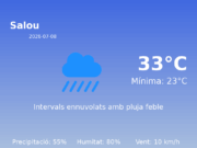 Predicció meteorològica: Salou, 8 de Juliol de 2026