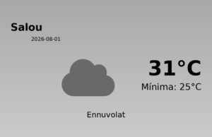 AEMET: El temps per a Salou – 1 de Agost de 2026