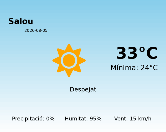 salou_2026-08-05.png