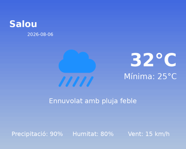 salou_2026-08-06.png