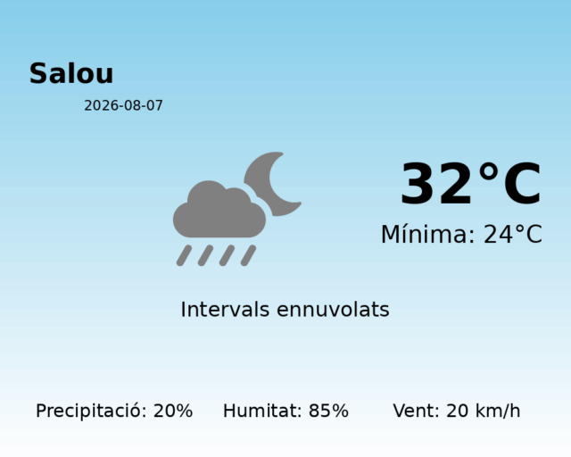 salou_2026-08-07.png