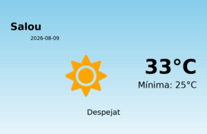 El temps a Salou avui, 9 de Agost de 2026
