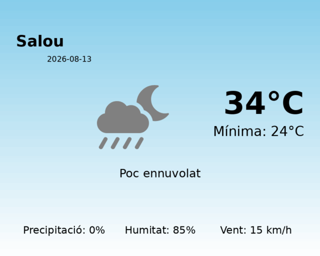 salou_2026-08-13.png