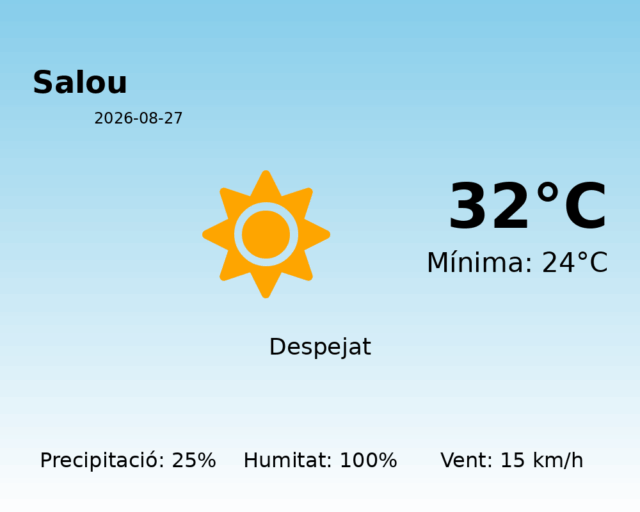 salou_2026-08-27.png