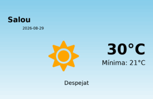 AEMET: El temps per a Salou – 29 de Agost de 2026