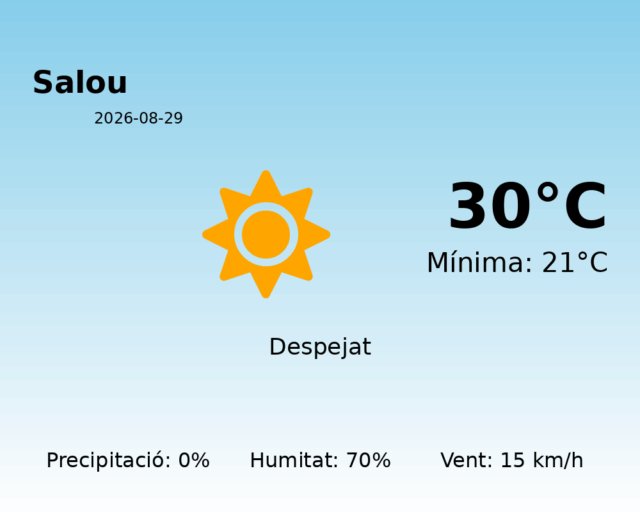 salou_2026-08-29.png