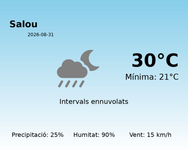 salou_2026-08-31.png