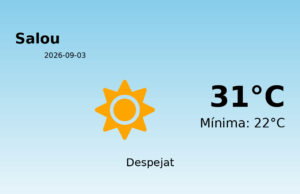 Previsió de l’AEMET a Salou avui 3 de Setembre de 2026