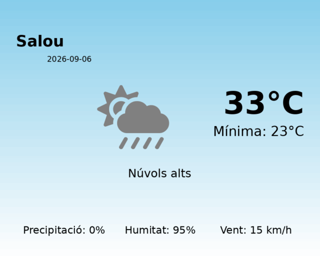 salou_2026-09-06.png