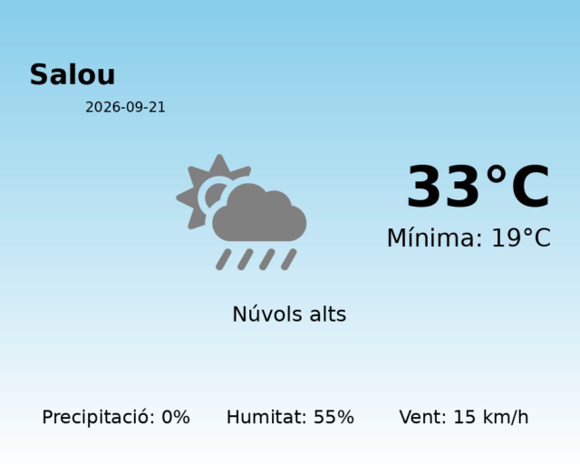 salou_2026-09-21.png