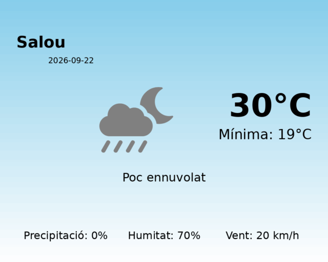 salou_2026-09-22.png