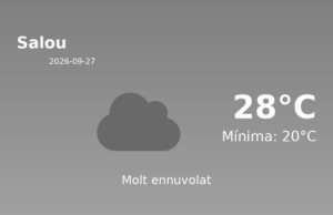 El temps a Salou avui, 27 de Setembre de 2026
