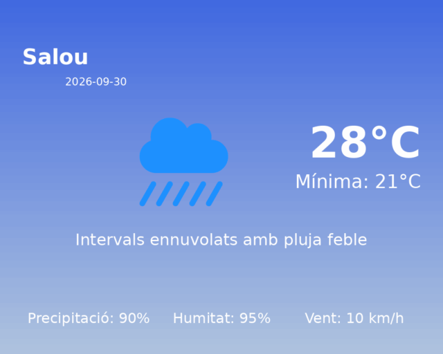 salou_2026-09-30.png