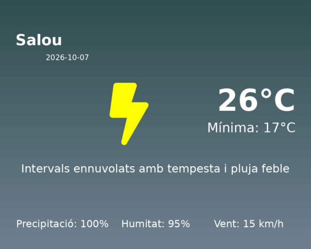 salou_2026-10-07.png