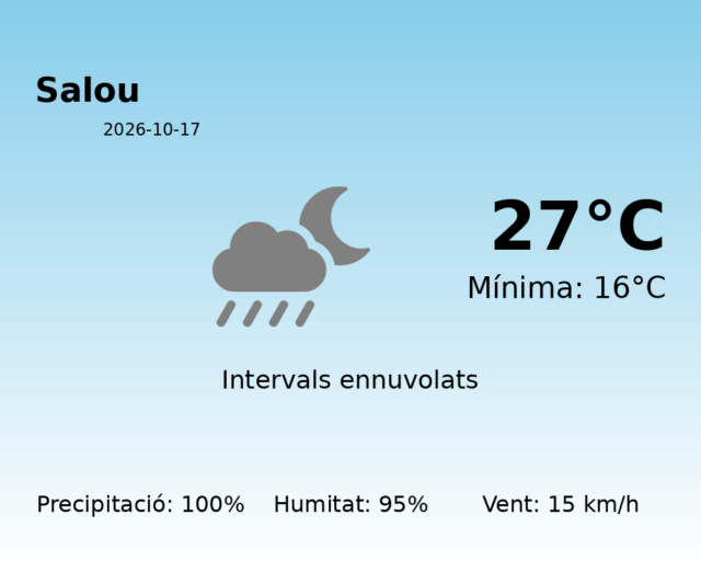 salou_2026-10-17.png