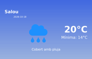 Previsió de l’AEMET a Salou avui 18 de Octubre de 2026