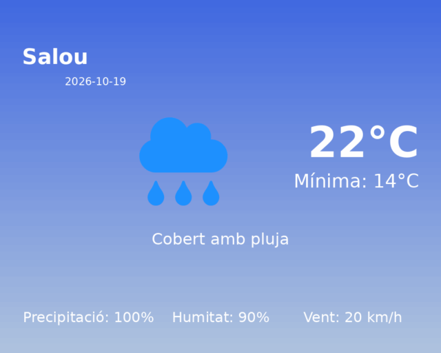 salou_2026-10-19.png